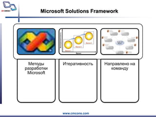 Microsoft Solutions Framework