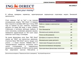 [СМЕНИ ПРАВИЛА!] Эдуард Колотухин

                                                                                                                       ING DIRECT




В таблице приведены                 параметры,        характеризующие            традиционную    отраслевую   модель   банковской
деятельности.


Стоит заменить "да" на "нет" и мы получим                                                                          Традиционная
                                                                      Элементы бизнес-модели
                                                                                                                      модель
инновационную модель "ING Direct". В Америке
банк открылся в сентябре 2000 года. К концу 2005                      Работа с чеками и наличностью                     да
года он привлек 3,5 млн. клиентов, открывших
депозиты на сумму $40 млрд. и начал генерить                          Кассиры                                           да
стабильную и постоянно растущую прибыль. В                            Сеть банкоматов                                   да
итоге получилась онлайновая денежная машина,
ежемесячно прирастающая на 100 тысяч новых                            Минимальный размер депозита                       да
клиентов и на $1 млрд. по вкладам.                                    Плата за обслуживание                             да
На рынке финансовых услуг банк "ING Direct"                           Допофисы из кирпича и бетона                      да
совсем как "IKEA" или дисконтные авиалинии.
                                                                      Минимальная сумма депозита                        да
Стратегия банка "ING Direct" проста: продукт (или
услуга) – и ничего лишнего. Избавив банк от                           Навязчивая безадресная реклама                    да
"несущественных" элементов, получилось нечто
сильно    отличающееся       от    традиционных                       Высокооплачиваемые менеджеры                      да
финансовых учреждений. В США он долгое время                          Красноречивые финансовые аналитики                да
был представлен простым Web-сайтом и

Дополнительные материалы в "Первоклассном блоге по менеджменту" http://eduardk.livejournal.com                               8
 