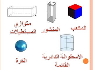 متوازي المستطيلات المكعبالمنشورالأسطوانة الدائرية القائمةالكرة
