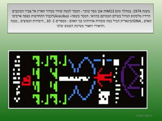 זה אכן מסר מוכר  -  המסר למטה שודר מכדור הארץ אל צביר הכוכבים  M13   בשנת  1974.  במהלך טקס לכבוד התחדשות מצפה ארסיבו  ( Arecibo ) – הרדיו - טלסקופ הגדול בעולם הממוקם בהוואי .  המסר בשפה הבינארית הכיל כמה עובדות אודותינו בני האדם  :  מספרים  1- 10 ,  היסודות הנפוצים  ,  מבנה  DNA  ,  האדם ותיאורו ותאור מערכת השמש שלנו  . ה '/ תשרי / תש " ע 