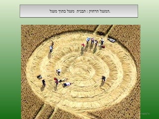 המעגל הרחוק  :  תבנית  מעגל בתוך מעגל  . ה '/ תשרי / תש " ע 