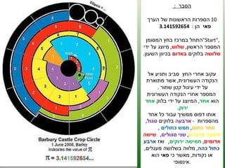 הסבר  :  10  הספרות הראשונות של הערך  פאי   הן  :   3.141592654  התחל במרכז בחץ המסומן  " Start ",  המספר הראשון ,  שלוש ,  מיוצג על ידי  שלושה  בלוקים  באדום  בכיוון השעון .  עקוב אחרי החץ  סביב ותגיע אל הנקודה העשרונית ,  אשר מתוארת על ידי עיגול קטן שחור  .    המספר אחרי הנקודה העשרונית הוא  אחד ,  המיוצג על ידי בלוק  אחד   ירוק .  אותו דפוס ממשיך עבור כל אחד מהספרות  -  ארבעה  בלוקים  סגול ,  אחד   כתום ,  חמש כחולים  ,  תשעה צהובים ,  שני סגולים ,  שישה אדומים ,  חמישה ירוקים ,  ואז  ארבע כחול כהה ,  מלווה בשלושה מעגלים ,  או נקודות ,  מאשר כי  פאי  הוא אינסופי  .  ה '/ תשרי / תש " ע 