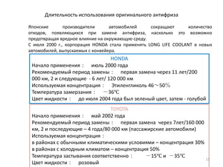 ТОРМОЗНАЯ ЖИДКОСТЬОбладает высокой точкой начала кипения, превышающей стандарты США и японский стандарт JIS, длительное время сохраняет высокие характеристики даже при эксплуатации в тяжелых условиях. Обладает специфической вязкостью, позволяющей работать при низких температурах, обеспечивает гладкую, бесперебойную работу тормозной системы. Замедляет процесс появления ржавчины и коррозии на металлических деталях, которые используются в тормозной системе, а так же не оказывает негативное воздействие, такое как разбухание, размягчение, затвердевание для изделий из резины. 12