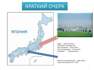 КРАТКИЙ ОЧЕРКЯПОНИЯАдрес ：преф. Сайтама, г. Китакавабэ,  Касивадо 740Дата основания： 9 мая 1970 г. Кол-во сотрудников：125 человекПрезидент：　Тэцутаро ОкадаФилиал на западе Японии： преф. Нара, г. Нара, Накатомигаока 4-1-7-3013