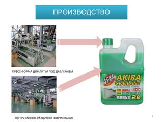 ПРОИЗВОДСТВОПРЕСС-ФОРМА ДЛЯ ЛИТЬЯ ПОД ДАВЛЕНИЕМЭКСТРУЗИОННО-РАЗДУВНОЕ ФОРМОВАНИЕ4