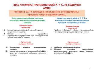 ВЕСЬ АНТИФРИЗ, ПРОИЗВОДИМЫЙ ＫＹＫ, НЕ СОДЕРЖИТ АМИН.В Европе с 1977 г. запрещено использование антикоррозийных присадок, которые содержат амины.  Характеристики антифриза, в котором используются антикоррозийные присадки с аминамиХарактеристики антифриза ＫＹＫ, в котором используются антикоррозийные присадки, не содержащие амины.Аргументы против (недостатки)Аргументы против (недостатки) Вступает в реакции с азотистой кислотой, образует канцерогенное вещество. Уступает по термостойким характеристикам, продолжительность антикоррозийного эффекта относительно невелика.          Требуется больший объем антикоррозийных присадок, чем в присадках, содержащих амины. Аргументы за (выгодные стороны)Аргументы за (выгодные стороны)Не образует канцерогенных веществ. Обладает отличными термостойкими характеристиками, длительное время сохраняет антикоррозийный эффект.Относительно недорогие антикоррозийные присадки. Можно рассчитывать на антикоррозийный эффект даже при относительно небольшом количестве присадок.7