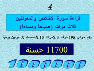4 بهم حوالي  195  حرف  X 3 مرات  X 10 حسنات  X  مرتين يومياً 1 0 0 0 0 0 0 قراءة سورة الإخلاص والمعوذتين ثلاث مرات  ( صباحاً ومساءاً ) 11700  حسنة 