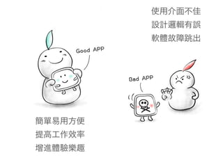 ̨ҪˣiPhone Apps