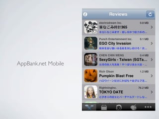 AppBank.net Mobile
 