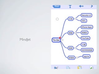 MindJet
 