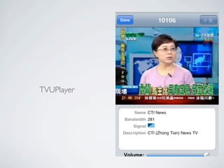 TVUPlayer
 