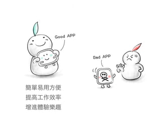 ̨ҪˣiPhone Apps