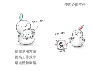 ̨ҪˣiPhone Apps