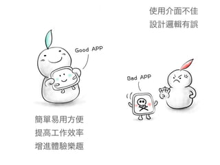 ̨ҪˣiPhone Apps