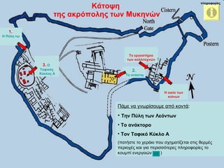 Κάτοψη  της ακρόπολης των Μυκηνών 1.   Η Πύλη των Λεόντων 3.   Ο  Ταφικός  Κύκλος Α 2.  Το ανάκτορο Το εργαστήριο των καλλιτεχνών Η οικία των κιόνων Πάμε να γνωρίσουμε από κοντά : Την Πύλη των Λεόντων  Το ανάκτορο Τον Ταφικό Κύκλο Α (πατήστε το χεράκι που σχηματίζεται στις θερμές περιοχές και για περισσότερες πληροφορίες το κουμπί ενεργειών   ) πληροφορίες 