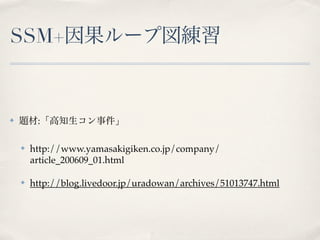 SSM+


✤        :

    ✤   http://www.yamasakigiken.co.jp/company/
        article_200609_01.html

    ✤   http://blog.livedoor.jp/uradowan/archives/51013747.html
 