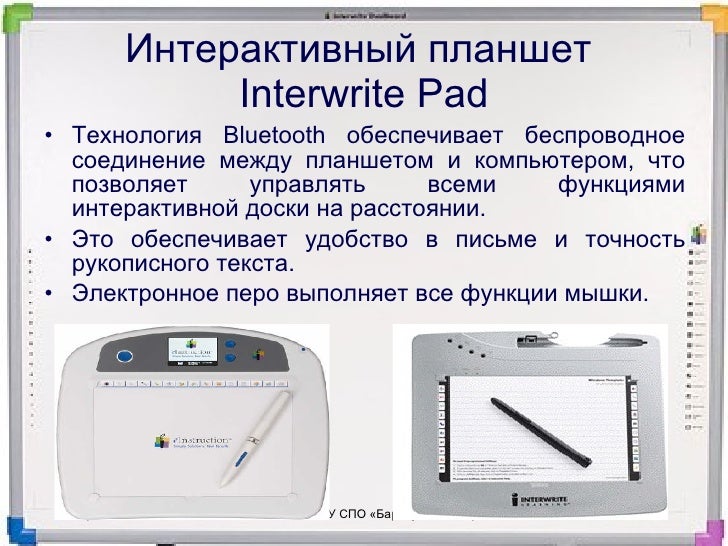 Интерактивные доски цена Интерактивные доски цена
