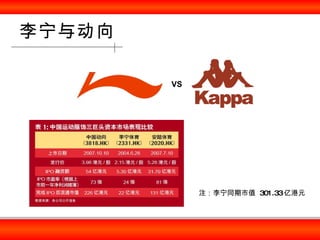 붯 VS עֵͬ  301.33 ڸԪ 