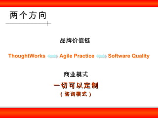 Ӧ֮ ThoughtWorks Agile Practice Software Quality ѯʦļֵ ߶˿ͻ ƷƼֵ ѯ һƷ ۸ս 