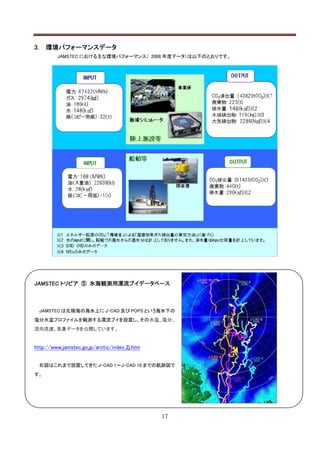 3.    環境パフォーマンスデータ
          JAMSTEC における主な環境パフォーマンス（ 2008 年度データ）は以下のとおりです。




JAMSTEC トリビア ⑤ 氷海観測用漂流ブイデータベース



     JAMSTEC は北極海の海氷上に J-CAD 及び POPS という海氷下の
塩分水温プロファイルを観測する漂流ブイを設置し、その水温、塩分、
流向流速、気象データを公開しています。


http://www.jamstec.go.jp/arctic/index_2j.htm


     右図はこれまで設置してきた J-CAD 1～J-CAD 10 までの航跡図で
す。




                                               17
 