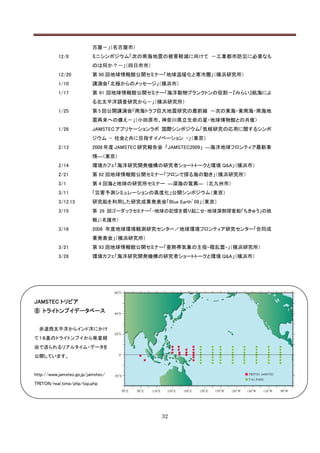 古屋－」（名古屋市）
           12/8            ミニシンポジウム「次の南海地震の被害軽減に向けて －工業都市防災に必要なも
                           のは何か？－」（四日市市）
           12/20           第 90 回地球情報館公開セミナー「地球温暖化と寒冷圏」（横浜研究所）
           1/10            講演会「北極からのメッセージ」（横浜市）
           1/17            第 91 回地球情報館公開セミナー「海洋動物プランクトンの役割－『みらい』航海によ
                           る北太平洋調査研究から－」（横浜研究所）
           1/25            第 5 回公開講演会「南海トラフ巨大地震研究の最前線 －次の東海・東南海・南海地
                           震再来への備え－」（小田原市、神奈川県立生命の星・地球博物館との共催）
           1/28            JAMSTEC アプリケーションラボ 国際シンポジウム「気候研究の応用に関するシンポ
                           ジウム - 社会と共に目指すイノベーション -」（東京）
           2/13            2008 年度 JAMSTEC 研究報告会 「JAMSTEC2009」 ―海洋地球フロンティア最新事
                           情―（東京）
           2/14            環境カフェ「海洋研究開発機構の研究者ショートトークと環境 Q&A」（横浜市）
           2/21            第 92 回地球情報館公開セミナー「フロンで探る海の動き」（横浜研究所）
           3/1             第 4 回海と地球の研究所セミナー ―深海の驚異― （北九州市）
           3/11            「災害予測シミュレーションの高度化」公開シンポジウム（東京）
           3/12,13         研究船を利用した研究成果発表会「Blue Earth’09」（東京）
           3/15            第 29 回ゴーダックセミナー「-地球の記憶を掘り起こせ-地球深部探査船「ちきゅう」の挑
                           戦」（名護市）
           3/16            2008 年度地球環境観測研究センター／地球環境フロンティア研究センター「合同成
                           果発表会」（横浜研究所）
           3/21            第 93 回地球情報館公開セミナー「亜熱帯気象の主役-積乱雲-」（横浜研究所）
           3/28            環境カフェ「海洋研究開発機構の研究者ショートトークと環境 Q&A」（横浜市）




JAMSTEC トリビア
⑧ トライトンブイデータベース


  赤道西太平洋からインド洋にかけ
て１８基のトライトンブイから衛星経
由で送られるリアルタイム・データを
公開しています。


http://www.jamstec.go.jp/jamstec/
TRITON/real_time/php/top.php




                                              32
 