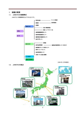 1.     組織の概要
1.1.    JAMSTECの組織構成
       JAMSTEC の組織構成は以下のとおりです。




                                     （2009 年 3 月末現在）

1.2.    JAMSTECの拠点




                                 8
 