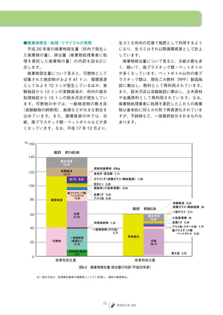 ●廃棄物発生・処理・リサイクルの実態                 生ゴミを所内の花壇で堆肥として利用するよう
　平成 20 年度の廃棄物発生量（所内で発生し            になり、生ゴミはそれ以降循環資源として計上
た廃棄物の量）、排出量（廃棄物処理業者に処              しています。
理を委託した廃棄物の量）の内訳を図 6-2 に            　廃棄物排出量について見ると、古紙が最も多
示します。                              く、続いて、廃プラスチック類・ペットボトル
　廃棄物発生量について見ると、可燃物として              が多くなっています。ペットボトル以外の廃プ
収集された焼却物がおよそ 41 トン、循環資源            ラスチック類は、現在ごみ燃料（RPF）製造施
としておよそ 72 トンが発生しているほか、実            設に搬出し、燃料として再利用されています。
験施設から 12 トンの実験廃液が、所内の廃水            また、脱水汚泥は溶融施設に搬出し、土木資材
処理施設から 15 トンの脱水汚泥が発生してい            や金属原料として再利用されています。なお、
ます。可燃物の中では、一般焼却物の敷き床               廃棄物処理業者に処理を委託したこれらの廃棄
（実験動物の飼育用）
         、紙屑などが大きな割合を              物は基本的に何らかの形で再資源化されていま
占めています。また、循環資源の中では、古               すが、不純物など、一部最終処分されるものも
紙、廃プラスチック類・ペットボトルなどが多              あります。
くなっています。なお、平成 17 年 12 月より、




    注）脱水汚泥は、処理委託業者の運搬用コンテナに貯留し、満杯の都度排出。




                                環境報告書 2009
 
