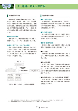 7　環境と安全への取組


    環境配慮への取組                                            安全管理への取組

 　国環研では、環境配慮憲章を定めるとともに、                               ●安全管理の体制
 省エネルギー、廃棄物・リサイクル、化学物質                                　理事会の下に、安全管理委員会         を設置し、
                                                                         ＊6



 のリスク管理に関する基本方針を策定し、各種                                化学物質等の安全対策や防災対策に関する事項
 省エネ対策、廃棄物の適正な分別と排出量の削                                について定期的に審議し、これらの対策の着実
 減、化学物質の適正な管理、グリーン調達、排                                な実施を図っています。
 ガスや廃水の適正な処理と監視などに努めてい
 ます。                                                  ●化学物質の管理
                                                      　研究で扱う化学物質に関して、適正な管理に
 ●環境管理の体制                                             より災害や人的被害の未然防止を図っています
 　理事会の下に、環境管理委員会
                                    ＊5
                                         を設置し、        （詳細は 25 ページを参照）。
 環境マネジメントシステムを運用しています。
                                                      ●教育・訓練の実施
 ●環境マネジメントシステムの構築                                     　非常時を想定した安全管理の一環として、職
 　平成 18 年度に構築した環境マネジメントシ                              員向けの訓練等を年に各１回実施しています。
 ステムについて、平成 19 年度より本所内を対
 象として運用を開始しました。運営体制は図                                 ◆消火訓練
 7-1 のとおりです。本システムの運用詳細は、                              　消防計画に基づき自衛消防隊を組織するとと
 コラム 1 で紹介します。                                        もに、実際に消火器を使った消火訓練を実施し
                                                      ています。

                  理　事　長 
                                                      ◆救命救急講習
                最高環境管理責任者 
              （理事（企画・総務担当） ）                          　所内３カ所に AED（自動体外式除細動器）
                                                      を設置するとともに、消防署救急隊員の指導
                      統括環境管理責任者 
   環境管理委員会 
                       （総務部長） 
                                                      の下、止血・心肺蘇生法や、担架・三角巾・
                                                      AED の使用方法等に関する救命救急講習を実
                                         環境管理監査責任者 
                           環境担当課
                               （総務課） 
環境管理システム専門委員会                             （監査室長） 

                                                      施しています。
   環境管理責任者      環境管理責任者 
   （ユニット長）      （ユニット長） 

   課室環境管理者     課室環境管理者                                ◆放射線障害防止のための教育訓練（再講習）
  室員・契約職員等     室員・契約職員等                               　法令に基づき、外部講師を招聘し、放射線取
                                                      扱業務従事者を対象とした教育訓練（再講習）
    図 7-1　環境マネジメントシステムの運営体制
            図7‑1　環境マネジメントシステム運営体制                     を実施しています。




   ＊ 5　企画・総務担当理事を委員長とし、各ユニット（所内組織の基本単位）の長などを委員として構成。 （平成 13 年度より設置）
   ＊ 6　研究担当理事を委員長とし、各ユニットの代表者を委員として構成。（平成 13 年度より設置）




                                               2     環境報告書 2009
 