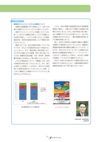 100%
                                                          15%(37)          19%(107)
                                             90%

                                             80%
                                                          20%(50)          13%(74)
                                             70%

                                             60%

                                             50%

                                             40%                              68%
                                                          65%(166)           (384)
                                             30%

                                             20%

                                             10%

                                              0%



                                                                     H19    12           H20   1




100%
       15%(37)       19%(107)
90%

80%
       20%(50)       13%(74)
70%

60%

50%

40%                     68%
       65%(166)        (384)
30%

20%

10%

 0%



                  H19 12        H20 1



       国立環境研究所における通勤手段                                ノーマイカーデーいばらき




                                                                                      企画部企画室・総務部総務課
                                                                                                   　山根正慎




                                        3          環境報告書 2009
 