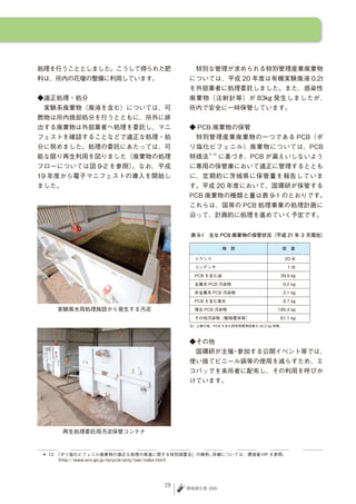 処理を行うこととしました。こうして得られた肥                        　特別な管理が求められる特別管理産業廃棄物
料は、所内の花壇の整備に利用しています。                          については、平成 20 年度は有機実験廃液 0.2t
                                              を外部業者に処理委託しました。また、感染性
◆適正処理・処分                                      廃棄物（注射針等）が 83kg 発生しましたが、
　実験系廃棄物（廃液を含む）については、可                         所内で安全に一時保管しています。
燃物は所内焼却処分を行うとともに、所外に排
出する廃棄物は外部業者へ処理を委託し、マニ                         ◆ PCB 廃棄物の保管
フェストを確認することなどで適正な処理・処                         　特別管理産業廃棄物の一つである PCB（ポ
分に努めました。処理の委託にあたっては、可                         リ塩化ビフェニル）廃棄物については、PCB
能な限り再生利用を図りました（廃棄物の処理                         特措法           に基づき、PCB が漏えいしないよう
                                                     ＊ 12



フローについては図 9-2 を参照）。なお、平成                      に専用の保管庫において適正に管理するととも
19 年度から電子マニフェストの導入を開始し                        に、定期的に茨城県に保管量を報告していま
ました。                                          す。平成 20 年度において、国環研が保管する
                                              PCB 廃棄物の種類と量は表 9-1 のとおりです。
                                              これらは、国等の PCB 処理事業の処理計画に
                                              沿って、計画的に処理を進めていく予定です。


                                               表 9-1　主な PCB 廃棄物の保管状況（平成 21 年 3 月現在）

                                                            種　類                 数　量

                                               　トランス                               20 台

                                               　コンデンサ                                1台

                                               　PCB を含む油                       39.9 kg

                                               　金属系 PCB 汚染物                        0.2 kg

                                               　非金属系 PCB 汚染物                       2.1 kg

                                               　PCB を含む廃水                          8.7 kg

    実験廃水用処理施設から発生する汚泥                          　複合 PCB 汚染物                    195.4 kg
                                               　その他汚染物（動物屠体等）                  61.1 kg
                                              注）上表の他、PCB を含む研究用標準試薬を 42.2 kg 保管。



                                              ◆その他
                                              　国環研が主催 参加する公開イベント等では、
                                                     ・
                                              使い捨てビニール袋等の使用を減らすため、エ
                                              コバッグを来所者に配布し、その利用を呼びか
                                              けています。




       再生処理委託用汚泥保管コンテナ



＊ 12　
    「ポリ塩化ビフェニル廃棄物の適正な処理の推進に関する特別措置法」の略称。                   詳細については、環境省 HP を参照。
      ( http://www.env.go.jp/recycle/poly/law/index.html )




                                       9    環境報告書 2009
 