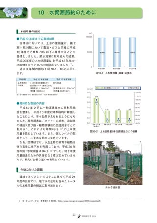 10　水資源節約のために


   水使用量の削減

●平成 20 年度までの取組結果
　国環研においては、上水の使用量は、第 2
期中期計画において電気・ガスと同様に平成
12 年度比で概ね 70% 以下に維持することを
目標としました。節水対策に取り組んだ結果、
平成 20 年度の上水使用量は、対平成 12 年度比・
床面積当たりで 50％の削減となりました                               。
                                              ＊ 16



　過去 3 年間の推移を図 10-1、10-2 に示し
ます。
  取組項目          平成 20 年度目標            平成 20 年度実績
 上水使用量      Ｈ 12 年度比床面積当たり      50％削減
 の削減        50％削減レベルを維持又は向上
            （床面積当たり 2.44m /m ） （床面積当たり 1.23m /m ）
                           3 2                3 2


            （使用量 148,054m ）    （使用量 99,613m ）
                         3                 3



注）延べ床面積：H12 年度 60,510m ／ H20 年度 80,860m
                       2              2




●具体的な取組の内容
　平成 12 年 2 月に一般実験廃水の再利用施
設を整備し、平成 13 年度以降本格的に稼働し
たことにより、年々効果が見られるようになり
ました。再利用水は、ボイラーの給水、冷却塔
の補給水及び動・植物実験棟の加湿用水などに
利用され、これにより年間 49 千 m の上水使
                                          3



用量を節約しています。また、個人レベルの取
組として、こまめな節水に努めています。
　なお、国環研では、水生生物の飼育や植物を
使う実験に地下水を利用しており、平成 20 年
度の地下水使用量は 84 千 m でした。地下水使
                                 3



用量削減のための具体的な目標は定めていませ
んが、研究に必要な量のみ利用しています。


   今後に向けた課題

　環境マネジメントシステムに基づく平成 21
年度の計画では、地下水の使用も含めたトータ
ルの水使用量の削減に取り組みます。
                                                                            井水ろ過装置




  ＊ 16　詳しいデータは、参考資料 3 を参照。(http://www.nies.go.jp/ereport/2009/sanko3.pdf)




                                                     23   環境報告書 2009
 