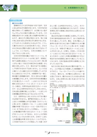 10　水資源節約のために




                                  3200   8600
     2000
                         1700



                  1000
     1000


            330




             日本の一人当たり年平均
            水資源と各種データの比較




                  社会環境システム研究領域
                                花崎直太




24     環境報告書 2009
 