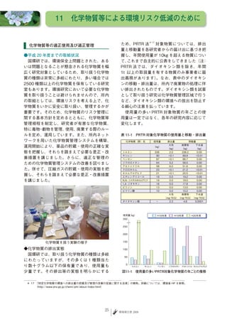 11　化学物質等による環境リスク低減のために


                                     ため、PRTR 法 対象物質については、排出
                                                       ＊ 17
 化学物質等の適正使用及び適正管理
                                     量と移動量を各研究者からの届け出に基づき把
●平成 20 年度までの取組状況                     握し、年間使用量が 10kg を超える物質につい
　国環研では、環境保全上問題とされた、ある                て、 これまで自主的に公表をしてきました（注 ：
いは問題となることが懸念される化学物質を幅                PRTR 法では、ダイオキシン類を除き、年間
広く研究対象としているため、取り扱う化学物                1t 以上の取扱量を有する物質のみ事業者に届
質の種類は非常に多岐にわたり、多い場合では                出義務があります） 。なお、表中のダイオキシ
2500 種類以上の化学物質を保有している研究              ンの移動・排出量は、所内で廃棄物の処理に伴
室もあります。環境研究において必要な化学物                い排出されたものです。ダイオキシン類を試薬
質を取り扱うことは避けられませんので、所内                として取り扱う研究は化学物質管理区域で行う
の取組としては、環境リスクを考える上で、化                など、ダイオキシン類の環境への放出を防止す
学物質をいかに安全に取り扱い、管理するかが                る細心の注意を払っています。
重要です。そのため、化学物質のリスク管理に                　使用量の多い PRTR 対象物質の年ごとの使
関する基本方針を定めるとともに、化学物質等                用量は一定ではなく、各年の研究内容に応じて
管理規程を制定し、研究者が有害な化学物質、                変化します。
特に毒物 劇物を管理、
      ・      使用、廃棄する際のルー
ルを定め、運用しています。また、所内ネット                表 11-1　PRTR 対象化学物質の使用量と移動・排出量
ワークを用いた化学物質管理システムを構築、                  化学物質（群）名           使用量        排出量           移動量

運用開始により、薬品の貯蔵・使用の正確な実                                     （kg）
                                                                      大気
                                                                     （kg）
                                                                             廃棄物
                                                                             （kg）
                                                                                      下水道
                                                                                      （kg）
態を把握し、それらを踏まえて必要な是正・改                トルエン                     338      2.0    336.2    0.00
                                     キシレン                      90     0.1    89.9    0.01
善措置を講じました。さらに、適正な管理の                 ベンゼン                      87     0.1    86.7     0.00
ための化学物質管理システムの改善を図りまし                ジクロロメタン                   64      5.2    58.5     0.00
                                     アセトニトリル                   58      6.0    51.6     0.00
た。併せて、圧縮ガスの貯蔵・使用の実態を把                クロロホルム                    23     0.1    21.2    0.01
                                     ホルムアルデヒド                  21     0.1    20.5    0.01
握し、それらを踏まえて必要な是正・改善措置                エチレングリコール                 19      0.0    19.2     0.00
を講じました。                              N,N- ジメチルホルムアミド           19      0.0    19.0     0.00
                                     1,4- ジオキサン                18      0.0    17.8     0.00
                                     ピリジン                      13      0.0    13.0     0.00
                                     ピクリン酸                     10      0.0    10.2     0.00
                                                                      大気     廃棄物      下水道
                                                                    （mg-TEQ）（mg-TEQ）（mg-TEQ）
                                     ダイオキシン類                  －        2.3     4.8    0.0001




       化学物質を扱う実験の様子
◆化学物質の排出実態
　国環研では、取り扱う化学物質の種類は多岐
にわたっていますが、その多くは 1 種類当た
り数十グラム以下の保有量であり、使用量も
少量です。その排出等の実態を明らかにする

＊ 17　「特定化学物質の環境への排出量の把握及び管理の改善の促進に関する法律」の略称。詳細については、環境省 HP を参照。
      (http://www.env.go.jp/chemi/prtr/about/index.html)




                              25    環境報告書 2009
 