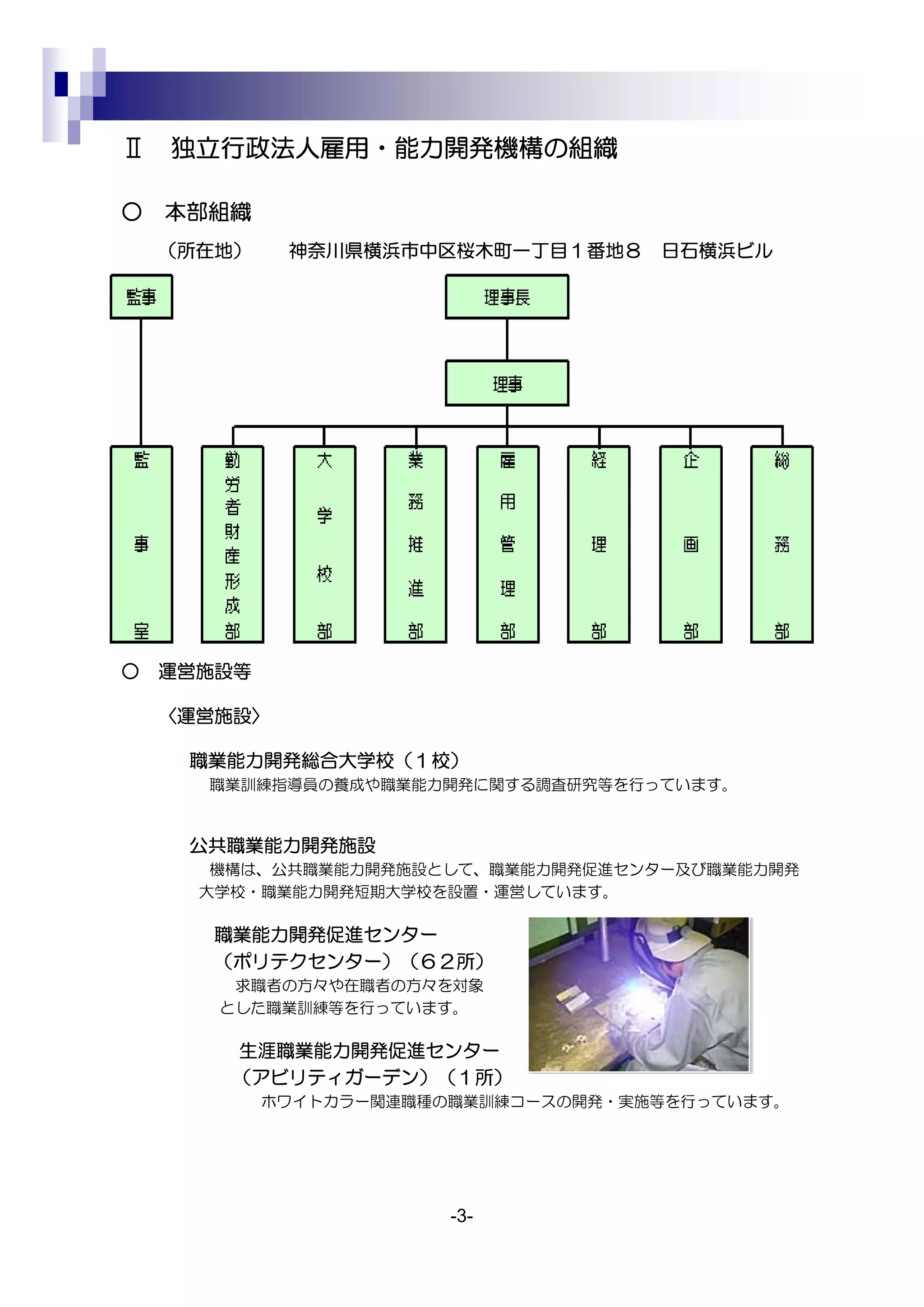 Ⅱ   独立行政法人雇用・能力開発機構の組織

○   本部組織
    （所在地）    神奈川県横浜市中区桜木町一丁目１番地８     日石横浜ビル




○   運営施設等

    〈運営施設〉

     職業能力開発総合大学校（１校）
      職業訓練指導員の養成や職業能力開発に関する調査研究等を行っています。


     公共職業能力開発施設
       機構は、公共職業能力開発施設として、職業能力開発促進センター及び職業能力開発
      大学校・職業能力開発短期大学校を設置・運営しています。

       職業能力開発促進センター
       （ポリテクセンター）（６２所）
        求職者の方々や在職者の方々を対象
       とした職業訓練等を行っています。

        生涯職業能力開発促進センター
        （アビリティガーデン）（１所）
            ホワイトカラー関連職種の職業訓練コースの開発・実施等を行っています。




                        -3-
 