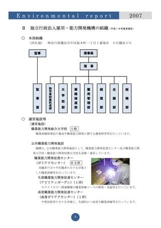 E n v i r o n m e n t a l     r e p o r t            2007

  Ⅱ   独立行政法人雇用・能力開発機構の組織（平成１８年度末現在）

  ○   本部組織
      （所在地）    神奈川県横浜市中区桜木町一丁目１番地８           日石横浜ビル


       監事                    理事長



                             理       事




        監       勤   大    業       雇       経   企   総
                労
                者   学    務       用
        事       財        推       管       理   画   務
                産   校
                形        進       理
                成
        室       部   部    部       部       部   部   部



  ○   運営施設等
      〈運営施設〉
       職業能力開発総合大学校      １校
        職業訓練指導員の養成や職業能力開発に関する調査研究等を行っています。


       公共職業能力開発施設
        機構は、公共職業能力開発施設として、職業能力開発促進センター及び職業能力開
       発大学校・職業能力開発短期大学校を設置・運営しています。
       職業能力開発促進センター
       （ポリテクセンター） ６２所
            求職者の方々や在職者の方々を対象と
        した職業訓練等を行っています。
            生涯職業能力開発促進センター
            （アビリティガーデン）（１所）
             ホワイトカラー関連職種の職業訓練コースの開発・実施等を行っています。
            高度職業能力開発促進センター
            （高度ポリテクセンター）（１所）
             中堅技術者の方々を対象に、先端的かつ高度な職業訓練等を行っています。




                         3
 