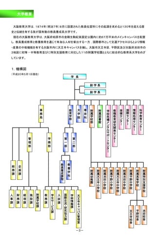 大学概要


    大阪教育大学は，１８７４年（明治７年）８月に設置された教員伝習所にその起源を求めると１３０年を超える歴
史と伝統を有する我が国有数の教員養成系大学です。
    現在の大阪教育大学は，大阪府柏原市の金剛生駒紀泉国定公園内に約６７万平米のメインキャンパスを配置
し，教員養成教育と教養教育を通じて有為な人材を輩出する一方 ，国際都市として交通アクセスはもとより情報
・産業の中枢機能を有する大阪市内に天王寺キャンパスを擁し，大阪市天王寺区，平野区及び大阪府池田市の
３地区に初等 ・ 中等教育並びに特別支援教育に対応した１１の附属学校園とともに総合的な教育系大学をめざ
しています。


１．機構図
（平成２０年５月１日現在）
                                                                         学 長

                                                                                              副学長

                                                                                              副学長




                                事                                                     大   専
                                務                                    教                学   攻   附       附       学       教       保       国       情       科
                                                                     育                        属       属       校       職       健       際       報       学
                                局                                                     院   科                                           セ       処       教
                                                                     学                        学       図       危       教       セ
                                                                     部                        校       書       機       育       ン       ン       理       育
                                                                                              部       館               研       タ       タ       セ       セ
                                                                                                              メ                       ー
                                                                                                              ン       究       ー               ン       ン
                                                                                                              タ       開                       タ       タ
                                                                                                              ル       発                       ー       ー
                                                                                                              サ       セ
                    管                   学                    第               第                                ポ       ン
                                        務                                    二                                ー       タ
                    理                                        一                                                ト       ー
                    部                   部                    部               部                                セ
                                                                                                              ン
                                                                                                              タ
                                                                                                              ー


                                                                 教
    総       企                                       教            養
    務       画                                       員
                                                    養            学
    課       課                                                                                 附   附       附       附       附       附       附       附       附
                                                    成            科                            属   属       属       属       属       属       属       属       属
                                                    課                                         幼   天       池       平       天       池       平       高       特
                                                    程                                         稚   王       田       野       王       田       野       等       別
                                                                                              園   寺       小       小       寺       中       中       学       支
                                                                                                  小       学       学       中       学       学       校       援
                                                                                                  学       校       校       学       校       校               学
人       財       経       施           教                                                             校                       校                               校
                                                入
事       務       理       設   附       務       学   試       国                学        天
                            属               生           際                術        王
課       課       課       課   学       課       サ   課       交                情        寺
                            校               ー           流                報        キ
                            課               ビ           ・研               課        ャ
                                            ス            究                        ン
                                            課                                     パ                                                       天       平       池
                                                         協                        ス                                                       王       野       田
                                                         力                        管                                                       寺       校       校
                                                         課                        理                                                       校       舎       舎
                                                                                  室                                                       舎

                                                                                 －３－
 