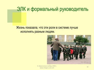 ЭЛК и формальный руководитель Жизнь показала, что эти роли в системе лучше исполнять разным людям. К. Баранников ноябрь 2009 г. www.integra-ural.com 