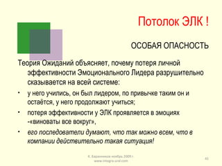 Потолок ЭЛК ! ОСОБАЯ ОПАСНОСТЬ Теория Ожиданий объясняет, почему потеря личной эффективности Эмоционального Лидера разрушительно сказывается на всей системе: у него учились, он был лидером, по привычке таким он и остаётся, у него продолжают учиться; потеря эффективности у ЭЛК проявляется в эмоциях -«виноваты все вокруг», его последователи думают, что так можно всем, что в компании действительно такая ситуация! К. Баранников ноябрь 2009 г. www.integra-ural.com 