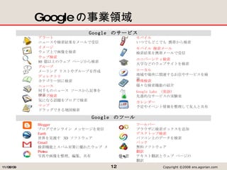 Google II Google  Υ`ӥ Google  Υĩ` `   ˥`Y` `   Ϥǻ ֗   80  |ϤΥ ک` `   ` ꥹȤ䥰`פ ǥ쥯ȥ   ƥ`e˗ ˥`   ǧΥ˥` `ӛ¤ ֥   ݤˤʤԒ}֥Ǘ ޥå   ɥåǤ؇ Х   ĤǤɤǤ Я Х `   YЯ` ˥Щ`ƥ   ѧʤɤΥ֥Ȥ `   vB뤪䥵`ӥ    ʗCܤνB Google Labs  ӢZ   MĤʥ`ӥΌgY `   趨䥤٥ˤȹ Blogger   ֥ǥ饤 å`k Earth   Ҋɤ  3D  եȥ Gmail   Cܤȥѥߤ˃줿 ` Picasa   д仭 ĩ`Щ`   ֥饦˗ܥå׷ ǥȥåח   ѥϤΥǩ` ѥå   oϥեȥ U   ƥȷUȥ ک`ηU 