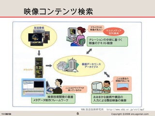 ӳ񥳥ƥė NHK ͼgо http://www.nhk.or.jp/strl/mpf 