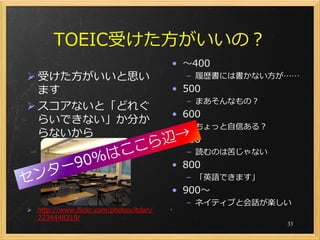 TOEIC受けた方がいいの？
                                        • ～400
 受けた方がいいと思い                              – 履歴書には書かない方が……
  ます                                    • 500
                                          – まあそんなもの？
 スコアないと「どれぐ
                                        • 600
  らいできない」か分か
                                          – ちょっと自信ある？
  らないから
                                        • 700
                                          – 読むのは苦じゃない
                                        • 800
                                          – 「英語できます」
                                        • 900～
                                          – ネイティブと会話が楽しい
 http://www.flickr.com/photos/ltdan/
  2234448319/
                                                        33
 