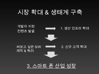 SKT T-STORE Category TOP