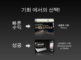 Samsung A-Store