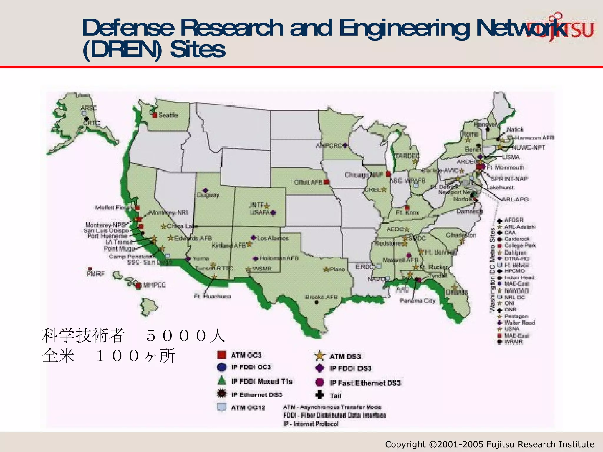 Defense Research and Engineering Network (DREN) Sites 科学技術者　５０００人 全米　１００ヶ所 