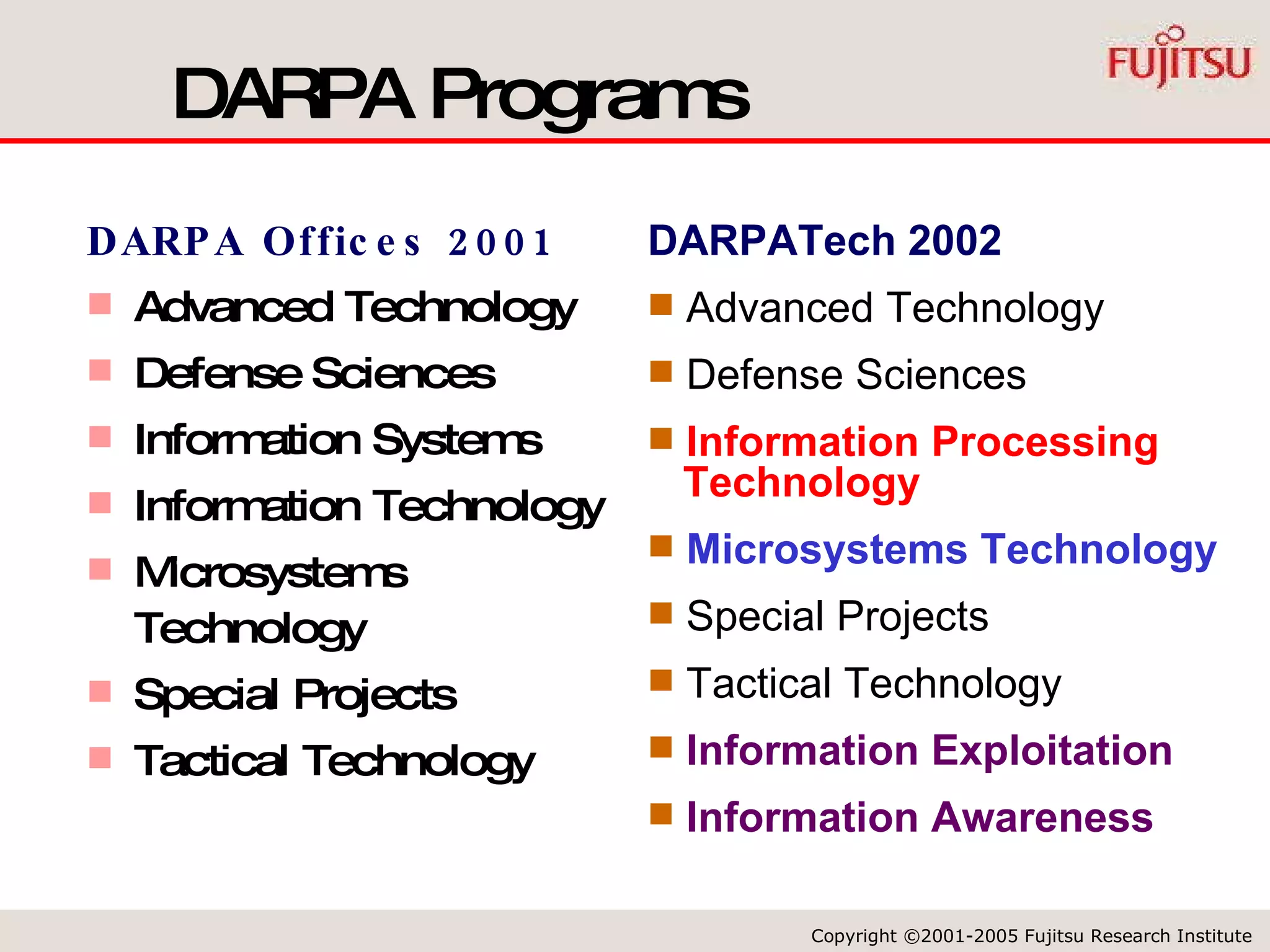 DARPA Programs DARPA Offices 2001 Advanced Technology Defense Sciences Information Systems Information Technology Microsystems Technology Special Projects Tactical Technology DARPATech 2002 Advanced Technology  Defense Sciences Information Processing    Technology Microsystems Technology Special Projects Tactical Technology Information Exploitation Information Awareness 