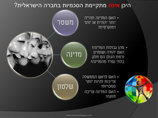 ‫היכן אינה מתקיימת הסכמיות בחברה הישראלית?‬
                                   ‫• האם המדינה תהייה‬
               ‫משטר‬                ‫יותר יהודית או יותר‬
                                            ‫דמוקרטית?‬




                                          ‫• מהן גבולות המדינה?‬
                                           ‫האם יהודה ושומרון‬
                  ‫מדינה‬                   ‫ורמת הגולן הם חלק‬
                                         ‫בלתי נפרד מהמדינה?‬



                                 ‫• האם לראש הממשלה‬
                                  ‫צריכות להיות יותר‬
               ‫שלטון‬                       ‫סמכויות?‬
                                  ‫• האם המדינה צריכה‬
                                             ‫חוקה?‬



                  ‫‪www.civics.dvirkaplan.com‬‬
 