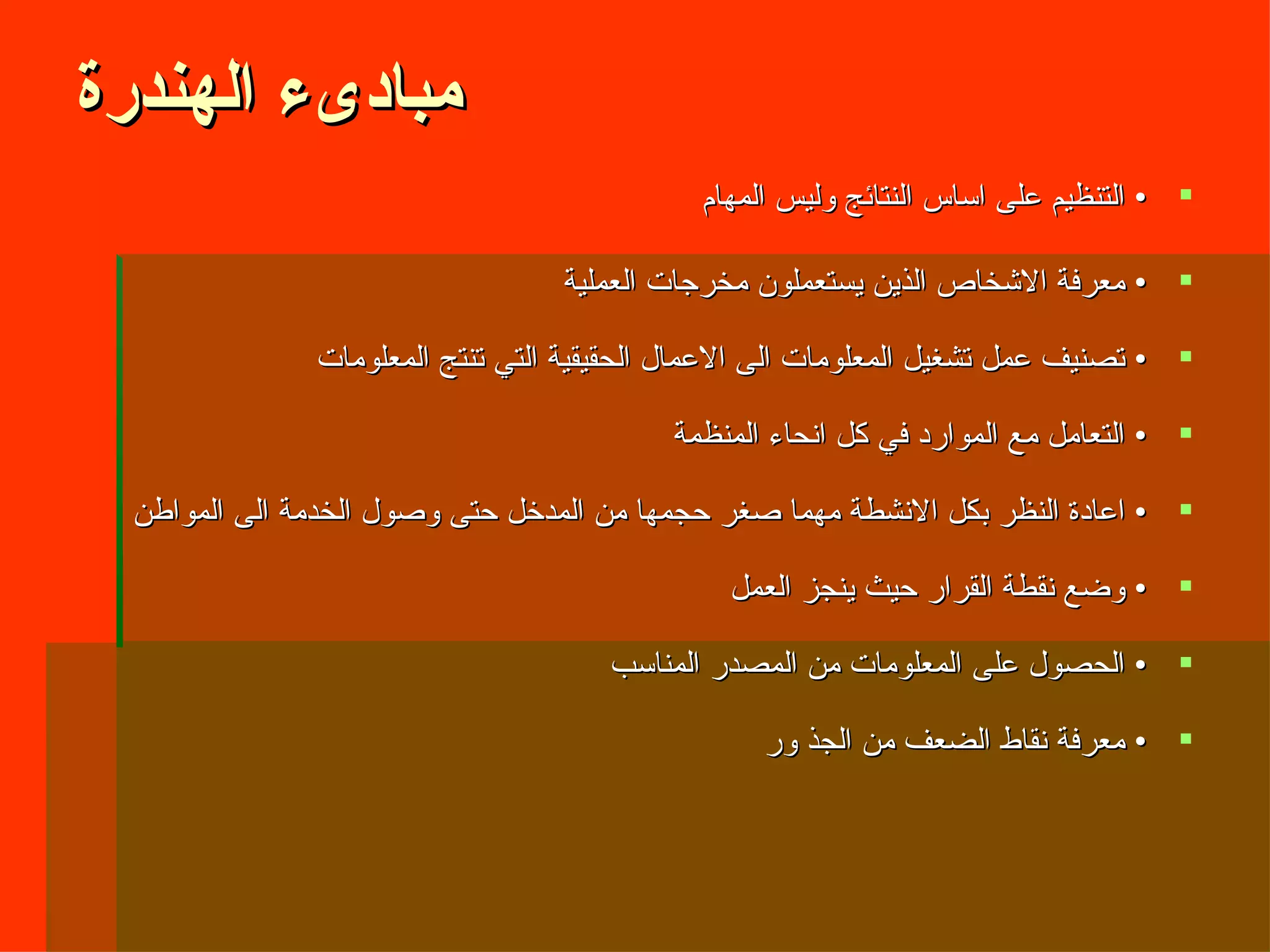 PPT ppt