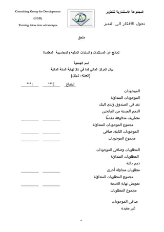 ‫‪Consulting Group for Development‬‬                                      ‫المجموعة الستشارية للتطوير‬
               ‫)‪(CGD‬‬

  ‫‪Turning ideas into advantages‬‬                                      ‫تحول الفكار الى التميز‬


                                                ‫ملحق‬


                       ‫نماذج عن المستندات والسندات المالية والمحاسبية المعتمدة‬

                                             ‫اسم الجمعية‬
                            ‫بيان المركز المالي كما في 13 نهاية السنة المالية‬
                                           ‫)العملة: شيكل(‬

        ‫1***‬              ‫2***‬         ‫إيضاح‬
                                                                                   ‫الموجودات‬
                                                                          ‫الموجودات المتداولة‬
                                                                 ‫نقد في الصندوق ولدى البنك‬
                                                                   ‫الذمم المدينة من المانحين‬
                                                                      ‫مصاريف مدفوعة مقدما‬
                                                            ‫مجموع الموجودات المتداولة‬
                                                                    ‫الموجودات الثابتة، صافي‬
                                                                        ‫مجموع الموجودات‬

                                                               ‫المطلوبات وصافي الموجودات‬
                                                                          ‫المطلوبات المتداولة‬
                                                                                    ‫ذمم دائنة‬
                                                                       ‫مطلوبات متداولة أخرى‬
                                                             ‫مجموع المطلوبات المتداولة‬
                                                                         ‫تعويض نهاية الخدمة‬
                                                                         ‫مجموع المطلوبات‬

                                                                           ‫صافي الموجودات‬
                                                                                 ‫غير مقيدة‬

                                                  ‫86‬
 