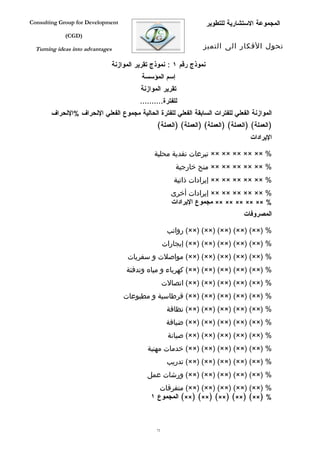 ‫‪Consulting Group for Development‬‬                                   ‫المجموعة الستشارية للتطوير‬
             ‫)‪(CGD‬‬

  ‫‪Turning ideas into advantages‬‬                                  ‫تحول الفكار الى التميز‬

                              ‫نموذج رقم ١ : نموذج تقرير الموازنة‬
                                          ‫إسم المؤسسة‬
                                         ‫تقرير الموازنة‬
                                         ‫للفترة..........‬
        ‫الموازنة الفعلي للفترات السابقة الفعلي للفترة الحالية مجموع الفعلي النحراف %النحراف‬
                                                ‫)العملة( )العملة( )العملة( )العملة( )العملة(‬
                                                                                   ‫اليرادات‬

                                               ‫% ×× ×× ×× ×× ×× تبرعات نقدية محلية‬
                                                         ‫% ×× ×× ×× ×× ×× منح خارجية‬
                                                        ‫% ×× ×× ×× ×× ×× إيرادات ذاتية‬
                                                       ‫% ×× ×× ×× ×× ×× إيرادات أخرى‬
                                                       ‫% ×× ×× ×× ×× ×× مجموع اليرادات‬
                                                                                 ‫المصروفات‬

                                                      ‫% )××( )××( )××( )××( )××( رواتب‬
                                                     ‫% )××( )××( )××( )××( )××( إيجارات‬
                                    ‫% )××( )××( )××( )××( )××( مواصلت و سفريات‬
                                    ‫% )××( )××( )××( )××( )××( كهرباء و مياه وتدفئة‬
                                                     ‫% )××( )××( )××( )××( )××( اتصالت‬
                                   ‫% )××( )××( )××( )××( )××( قرطاسية و مطبوعات‬
                                                      ‫% )××( )××( )××( )××( )××( نظافة‬
                                                      ‫% )××( )××( )××( )××( )××( ضيافة‬
                                                      ‫% )××( )××( )××( )××( )××( صيانة‬
                                            ‫% )××( )××( )××( )××( )××( خدمات مهنية‬
                                                      ‫% )××( )××( )××( )××( )××( تدريب‬
                                            ‫% )××( )××( )××( )××( )××( ورشات عمل‬
                                                ‫% )××( )××( )××( )××( )××( متفرقات‬
                                             ‫% )××( )××( )××( )××( )××( المجموع ١‬



                                                ‫27‬
 