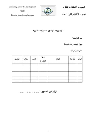 ‫‪Consulting Group for Development‬‬                                      ‫المجموعة الستشارية للتطوير‬
               ‫)‪(CGD‬‬

  ‫‪Turning ideas into advantages‬‬                                       ‫تحول الفكار الى التميز‬




                              ‫نموذج رقم ٦: سجل المصروفات النثرية‬


                                                                                 ‫إسم المؤسسة‬

                                                                        ‫سجل المصروفات النثرية‬

                                                                               ‫الفترة الزمنية :‬

                                          ‫رقم‬
      ‫الرصيد‬      ‫إستلم‬       ‫الدفع‬                          ‫البيان‬            ‫التاريخ‬   ‫الرقم‬
                                        ‫الفاتورة‬




           ‫توقيع أمين الصندوق : ..............................‬




                                                   ‫08‬
 